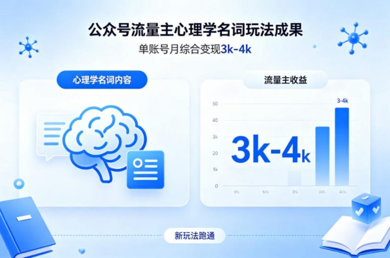 公众号流量主新跑通心理学名词玩法，单账号月综合变现3k-4k-玻哥网络技术工作室