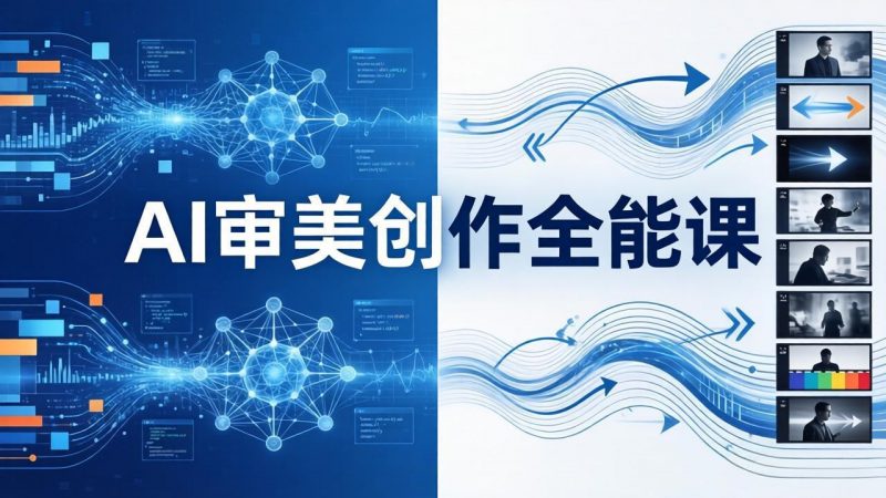 AI审美创作全能课:MJ+Seedance+模型训练+影视分镜+编剧,一站式掌握AI艺术创作-玻哥网络技术工作室