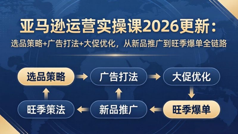亚马逊运营实操课2026更新：选品策略+广告打法+大促优化，从新品推广到旺季爆单全链路-玻哥网络技术工作室