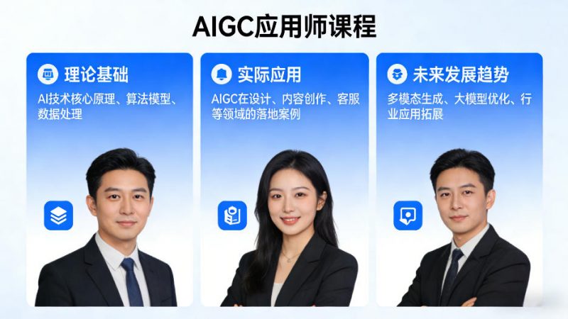 AIGC应用师课程，覆盖了AI技术的理论基础、实际应用、以及未来发展趋势(更新)-玻哥网络技术工作室