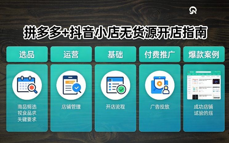 拼多多+抖音小店无货源开店，包括：选品、运营、基础、付费推广、爆款案例等(更新26年4月)-玻哥网络技术工作室
