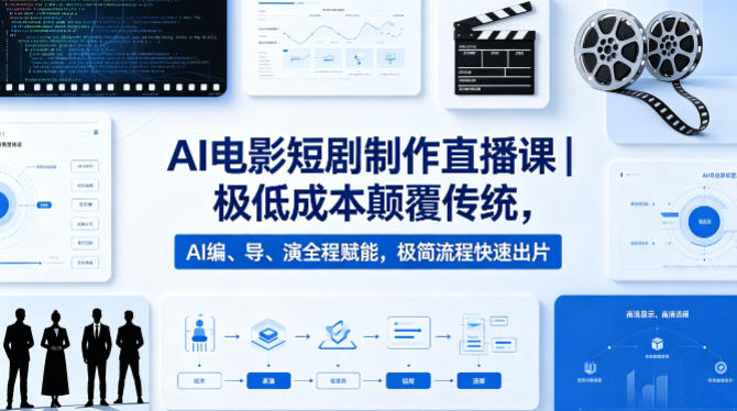 AI电影短剧制作直播课｜极低成本颠覆传统，AI编、导、演全程赋能，极简流程快速出片-玻哥网络技术工作室