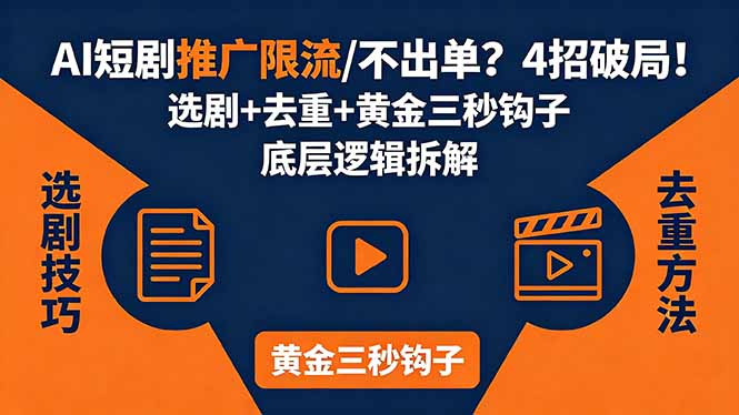 AI短剧推广总被限流、不出单？4招选剧+去重技巧+黄金三秒钩子，手把手拆解底层逻辑-玻哥网络技术工作室