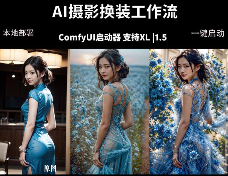ComfyUI人像写真摄影工作流：本地一键部署，换装换场景换脸全搞定，影楼效率翻倍-玻哥网络技术工作室