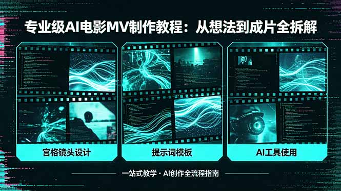 专业级AI电影MV制作教程，从想法到成片全拆解，宫格镜头+提示词模板+AI工具一站式教学-玻哥网络技术工作室