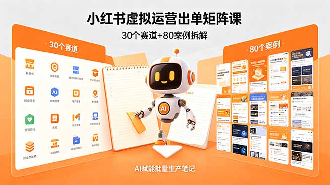 小红书虚拟运营出单矩阵课:30个赛道+80案例拆解,AI赋能批量生产笔记-玻哥网络技术工作室