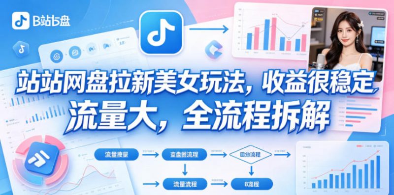 B站网盘拉新美女玩法，收益很稳定，流量大，全流程拆解-玻哥网络技术工作室