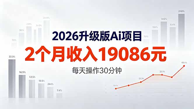 2026升级版Ai任务，2个月收入19086元，熟练后每天操作30分钟！-玻哥网络技术工作室