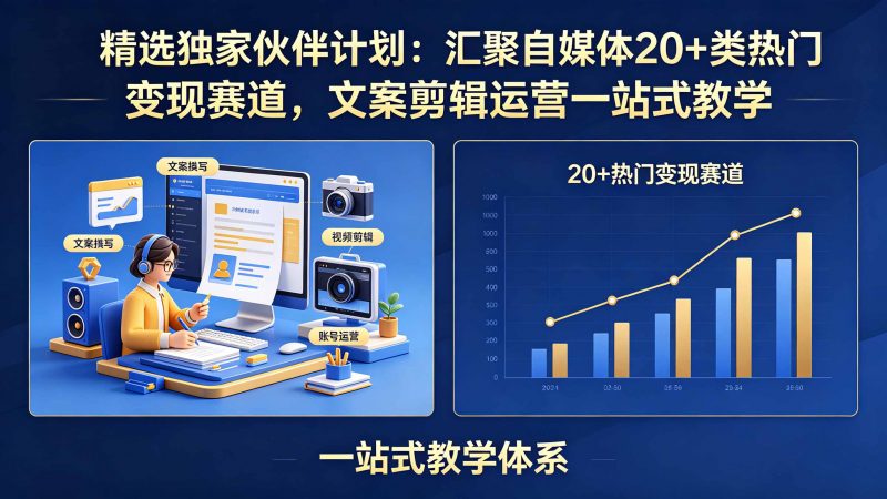 精选独家伙伴计划：汇聚自媒体20+类热门变现赛道，文案剪辑运营一站式教学-玻哥网络技术工作室