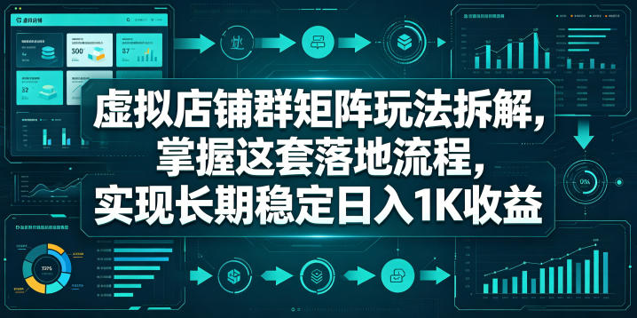 虚拟店铺群矩阵玩法拆解，掌握这套落地流程，实现长期稳定日入1K收益【揭秘】-玻哥网络技术工作室