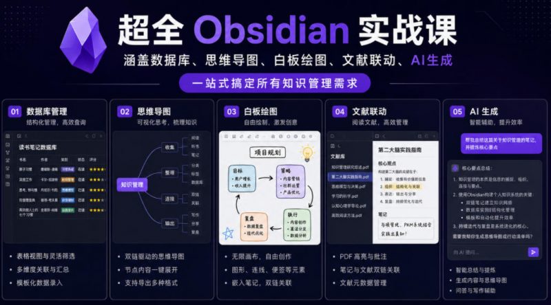 超全Obsidian实战课，涵盖数据库、思维导图、白板绘图、文献联动、AI生成，一站式搞定所有知识管理需求-玻哥网络技术工作室
