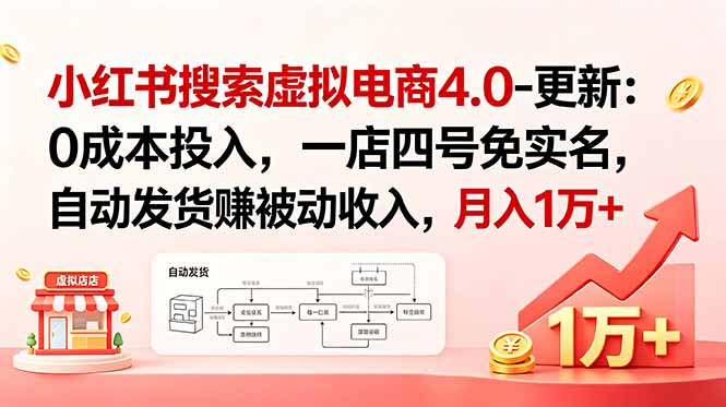 小红书搜索虚拟电商4.0-更新：0成本投入，一店四号免实名，自动发货赚被动收入，月入1万+-玻哥网络技术工作室