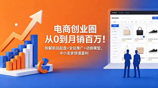 电商创业圈从0到月销百万！拆解新品起盘+全站推广+动销模型，中小卖家快速盈利-玻哥网络技术工作室