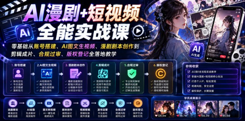 AI漫剧+短视频全能实战课|零基础从账号搭建、AI图文生视频、漫剧剧本创作到剪辑成片、合规过审、版权登记全落地教学-玻哥网络技术工作室
