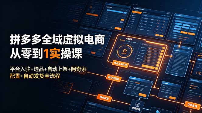 拼多多全域虚拟电商从零到1实操课：平台入驻+选品+自动上架+阿奇索配置+自动发货全流程-玻哥网络技术工作室
