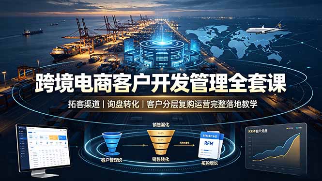 跨境电商客户开发管理全套课·拓客渠道｜询盘转化｜客户分层复购运营完整落地教学-玻哥网络技术工作室