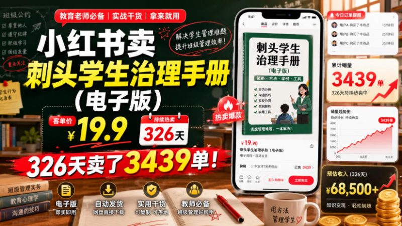 小红书卖刺头学生治理手册(电子版)，客单价19.9，326天卖了3439单！-玻哥网络技术工作室