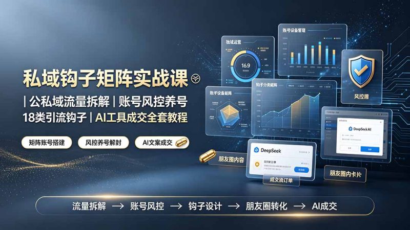 私域钩子矩阵实战课〓公私域流量拆解｜账号风控养号｜18类引流钩子｜AI工具成交全套教程-玻哥网络技术工作室