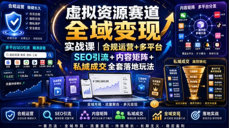 虚拟资源赛道全域变现实战课｜合规运营+多平台SEO引流+内容矩阵+私域成交全套落地玩法-玻哥网络技术工作室