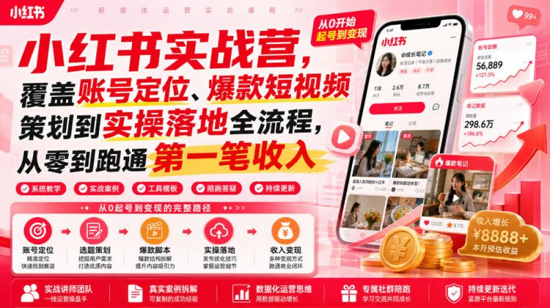 小红书实战营，覆盖账号定位、爆款短视频策划到实操落地全流程，从零到跑通第一笔收入-玻哥网络技术工作室