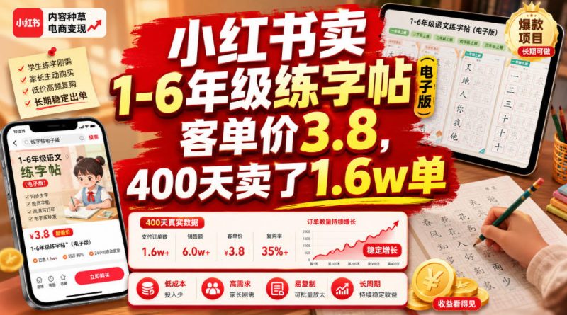 小红书卖1-6年级练字帖(电子版)，客单价3.8，400天卖了1.6w单-玻哥网络技术工作室