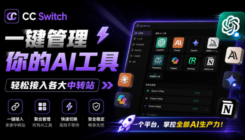 一键给Chatgpt、Codex、Claude接入地第三方中转站，CC Switch统一管理你的AI编程工具工作流-玻哥网络技术工作室