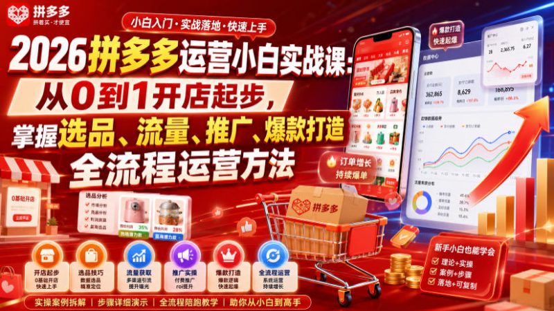 2026拼多多运营小白实战课：从0到1开店起步，掌握选品、流量、推广、爆款打造全流程运营方法-玻哥网络技术工作室