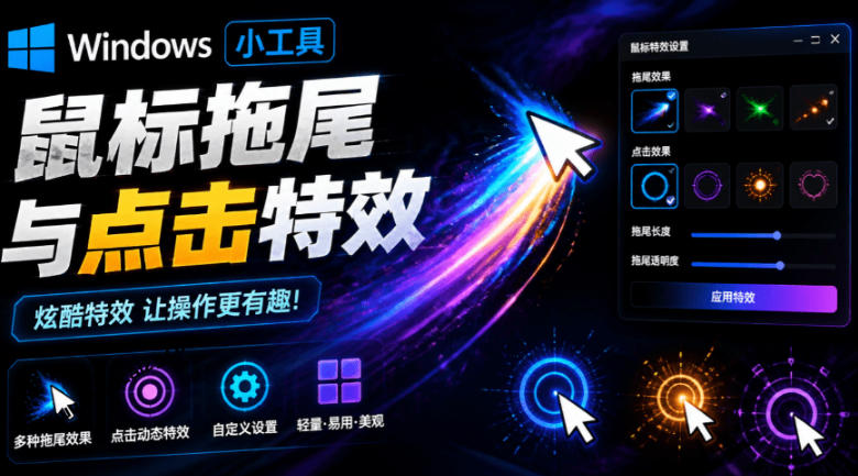 Windows特效小工具！一键给你的鼠标添加拖尾与点击动态特效，吾爱出品，免费使用Mouse Trail-玻哥网络技术工作室