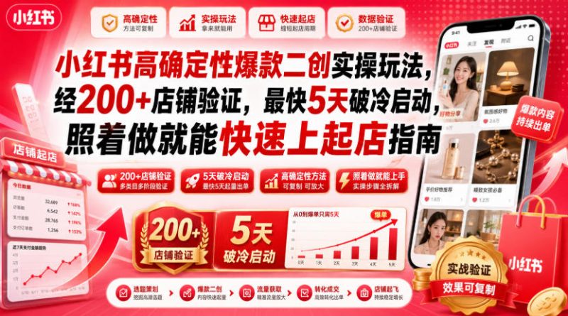 小红书高确定性爆款二创实操玩法，经200+店铺验证，最快5天破冷启动，照着做就能快速上起店指南-玻哥网络技术工作室