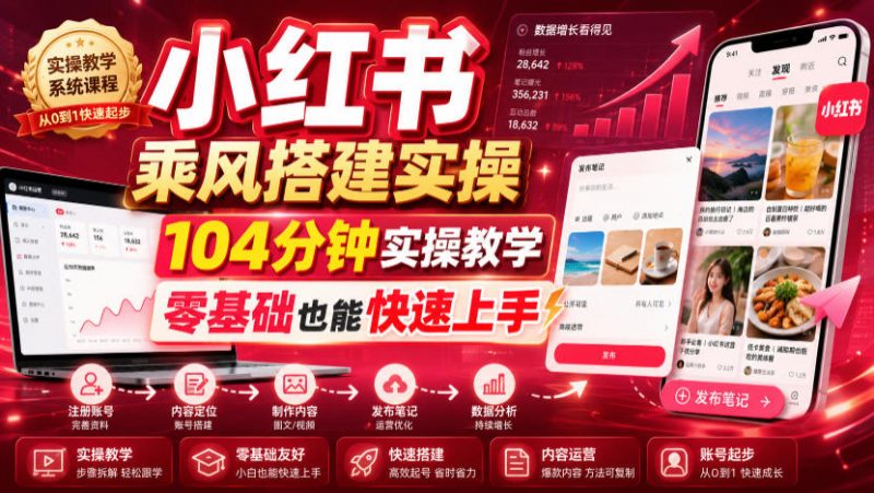 小红书乘风搭建实操，104分钟实操教学，零基础也能快速上手-玻哥网络技术工作室