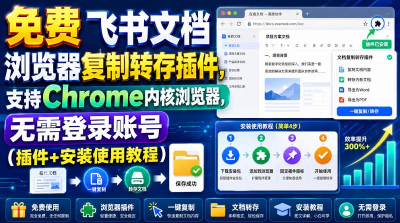 免费飞书文档浏览器复制转存插件，支持Chrome内核浏览器，无需登录账号(插件+安装使用教程)-玻哥网络技术工作室