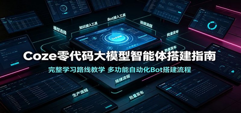 Coze零代码大模型智能体搭建指南：完整学习路线教学，多功能自动化Bot搭建流程-玻哥网络技术工作室