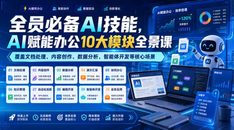 全员必备AI技能，AI赋能办公10大模块全景课，覆盖文档处理、内容创作、数据分析、智能体开发等核心场景-玻哥网络技术工作室