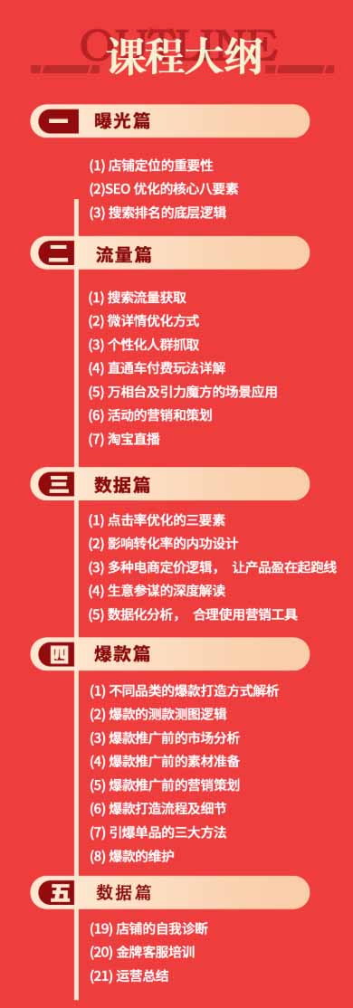 图片[2]-淘宝金牌运营班-7月：曝光流量数据爆款四大板块｜万相台直通车达摩｜全渠道引流爆款落地教学-玻哥网络技术工作室
