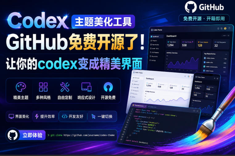 Codex主题美化工具，GitHub免费开源了！让你的codex变成精美界面-玻哥网络技术工作室