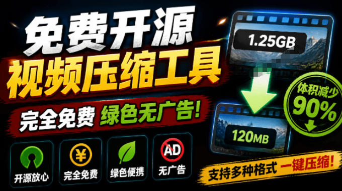 Github开源视频压缩瘦身工具，轻松压缩90%，并保持画质清晰，完全免费绿色无广告！VideoSlim-玻哥网络技术工作室