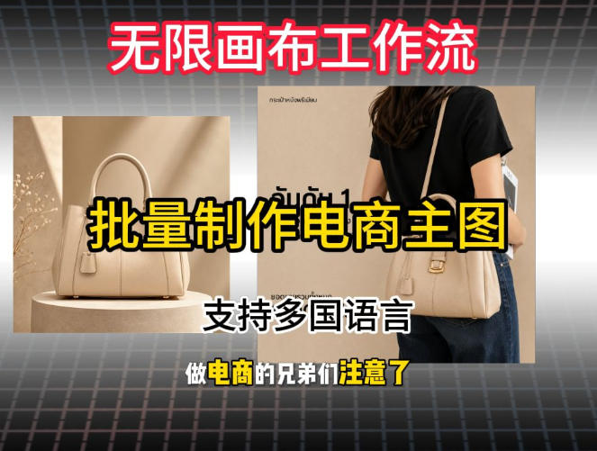 批量复刻电商爆款主图工作流搭建教学，批量下载，支持多国语言，不管是国内电商还是跨境店群都能用-玻哥网络技术工作室