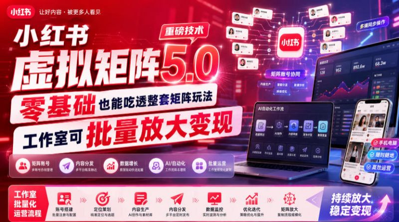 小红书虚拟矩阵5.0重磅技术，零基础也能吃透整套矩阵玩法，工作室可批量放大变现-玻哥网络技术工作室