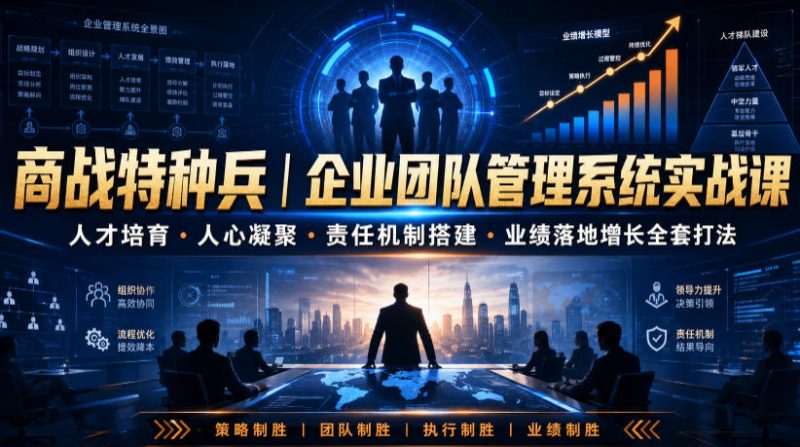 商战特种兵｜企业团队管理系统实战课人才培育・人心凝聚・责任机制搭建・业绩落地增长全套打法-玻哥网络技术工作室