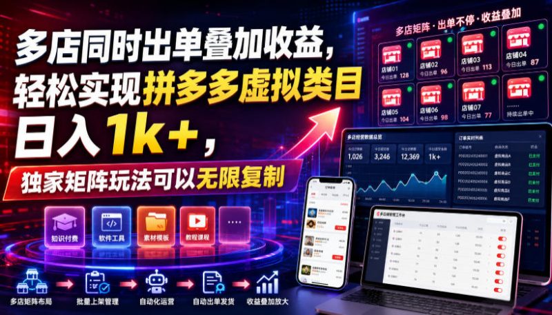 多店同时出单叠加收益，轻松实现拼多多虚拟类目日入1k+，独家矩阵玩法可以无限复制【揭秘】-玻哥网络技术工作室