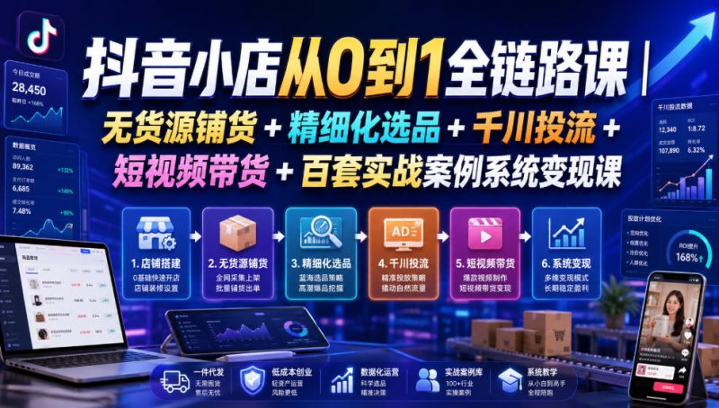 抖音小店从0到1全链路课｜无货源铺货+精细化选品+千川投流+短视频带货+百套实战案例系统变现课(2026年7月更新)-玻哥网络技术工作室