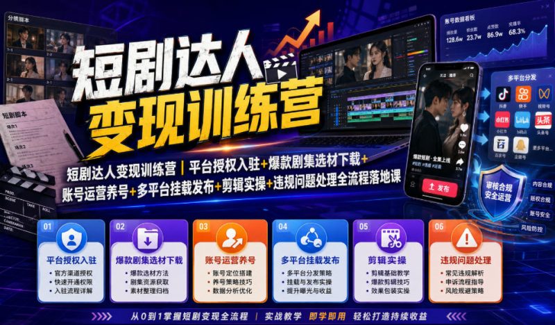 短剧达人变现训练营｜平台授权入驻+爆款剧集选材下载+账号运营养号+多平台挂载发布+剪辑实操+违规问题处理全流程落地课-玻哥网络技术工作室