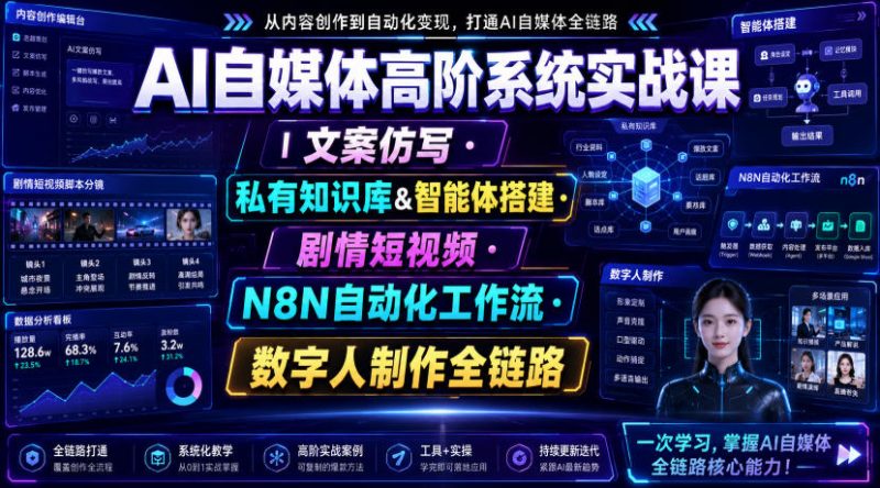 AI自媒体高阶系统实战课｜文案仿写・私有知识库&智能体搭建・剧情短视频・N8N自动化工作流・数字人制作全链路-玻哥网络技术工作室