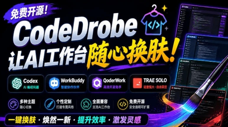 免费开源的CodeDrobe，让AI工作台随心换肤，支持Codex、WorkBuddy等，免费且本地运行！-玻哥网络技术工作室