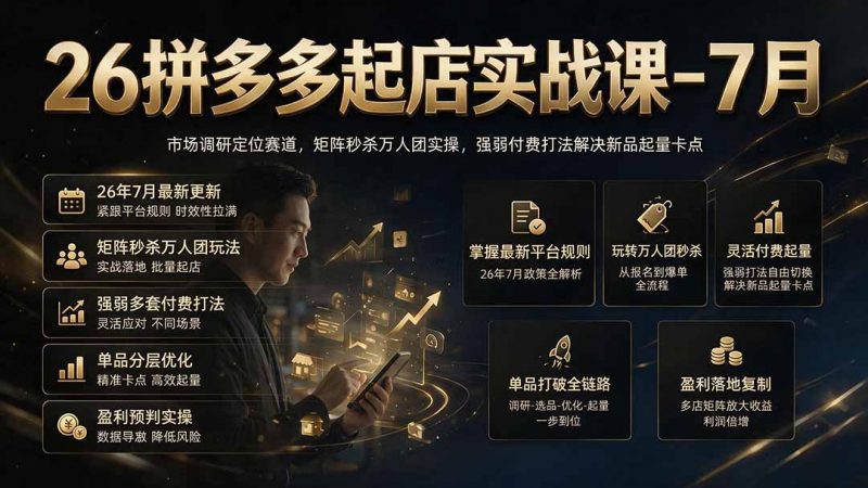 26拼多多起店实战课-7月｜市场调研定位赛道，矩阵秒杀万人团实操，强弱付费打法解决新品起量卡点-玻哥网络技术工作室
