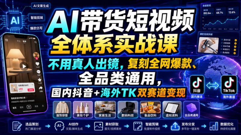 AI带货短视频全体系实战课，不用真人出镜，复刻全网爆款、全品类通用，国内抖音+海外TK双赛道变现-玻哥网络技术工作室