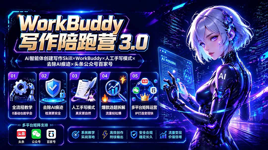 图片[1]-WorkBuddy写作陪跑营3.0-更新：Ai智能体创建写作Skill×WorkBuddy×人工手写模式×去除AI痕迹×头条公众号百家号-玻哥网络技术工作室