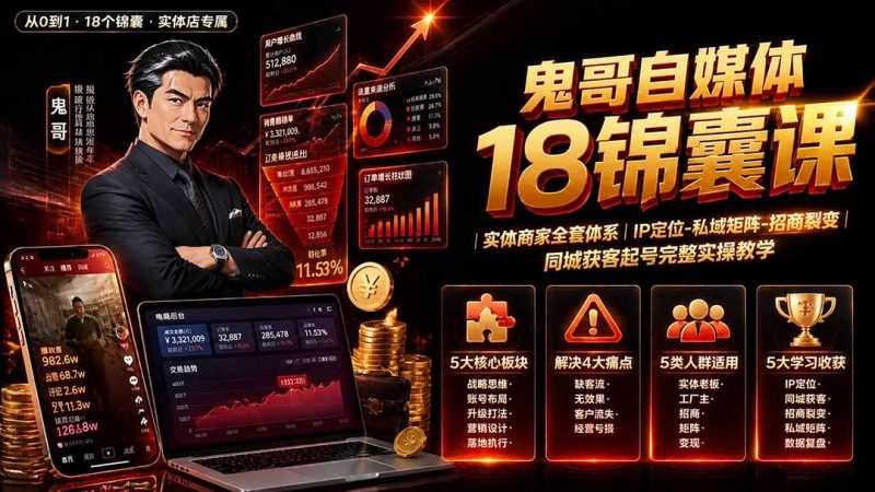 鬼哥自媒体18锦囊课｜实体商家全套体系｜IP 定位-私域矩阵-招商裂变｜同城获客起号完整实操教学-玻哥网络技术工作室