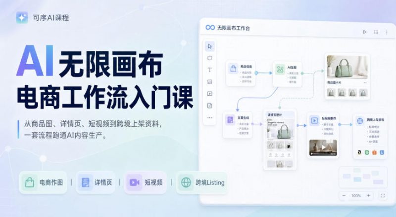 AI无限画布电商工作流入门课，从电商图片、详情页、带货视频到TK亚马逊产品上架模板实战,一套课程搞定-玻哥网络技术工作室