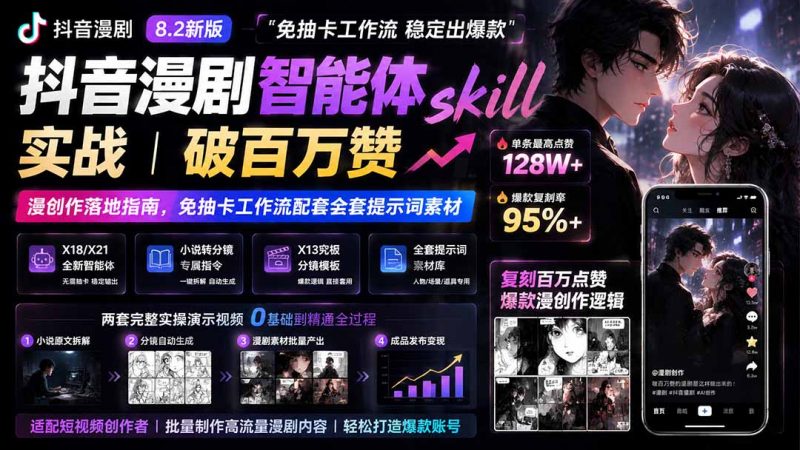 抖音漫剧智能体skill实战｜破百万赞漫创作落地指南，免抽卡工作流配套全套提示词素材-玻哥网络技术工作室